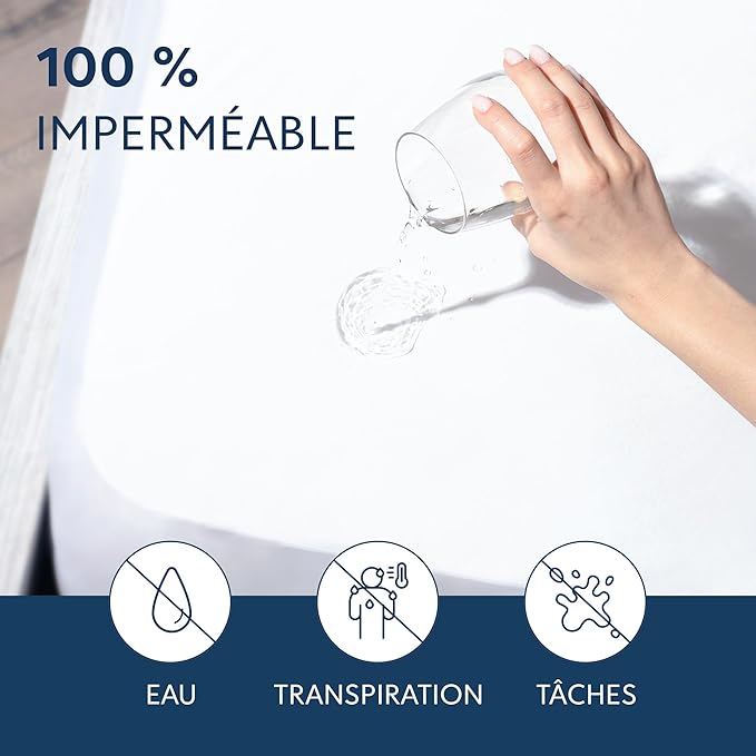Couvre matelas impérmeable