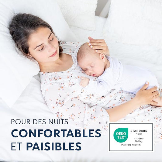 Couvre matelas impérmeable