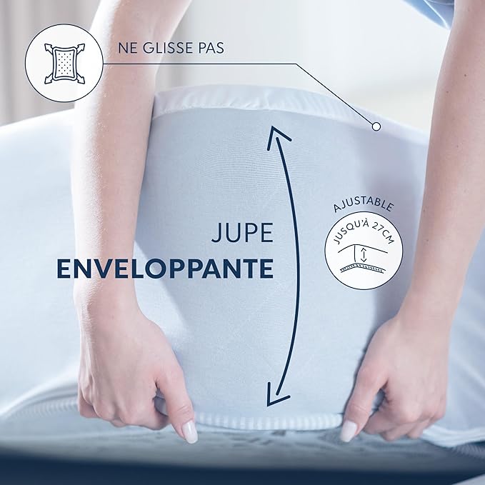 Couvre matelas impérmeable