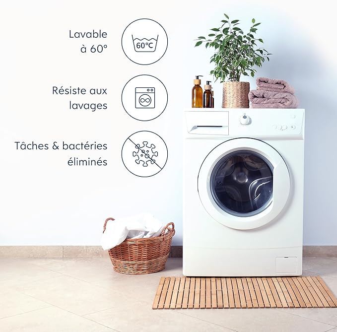 Couvre matelas impérmeable